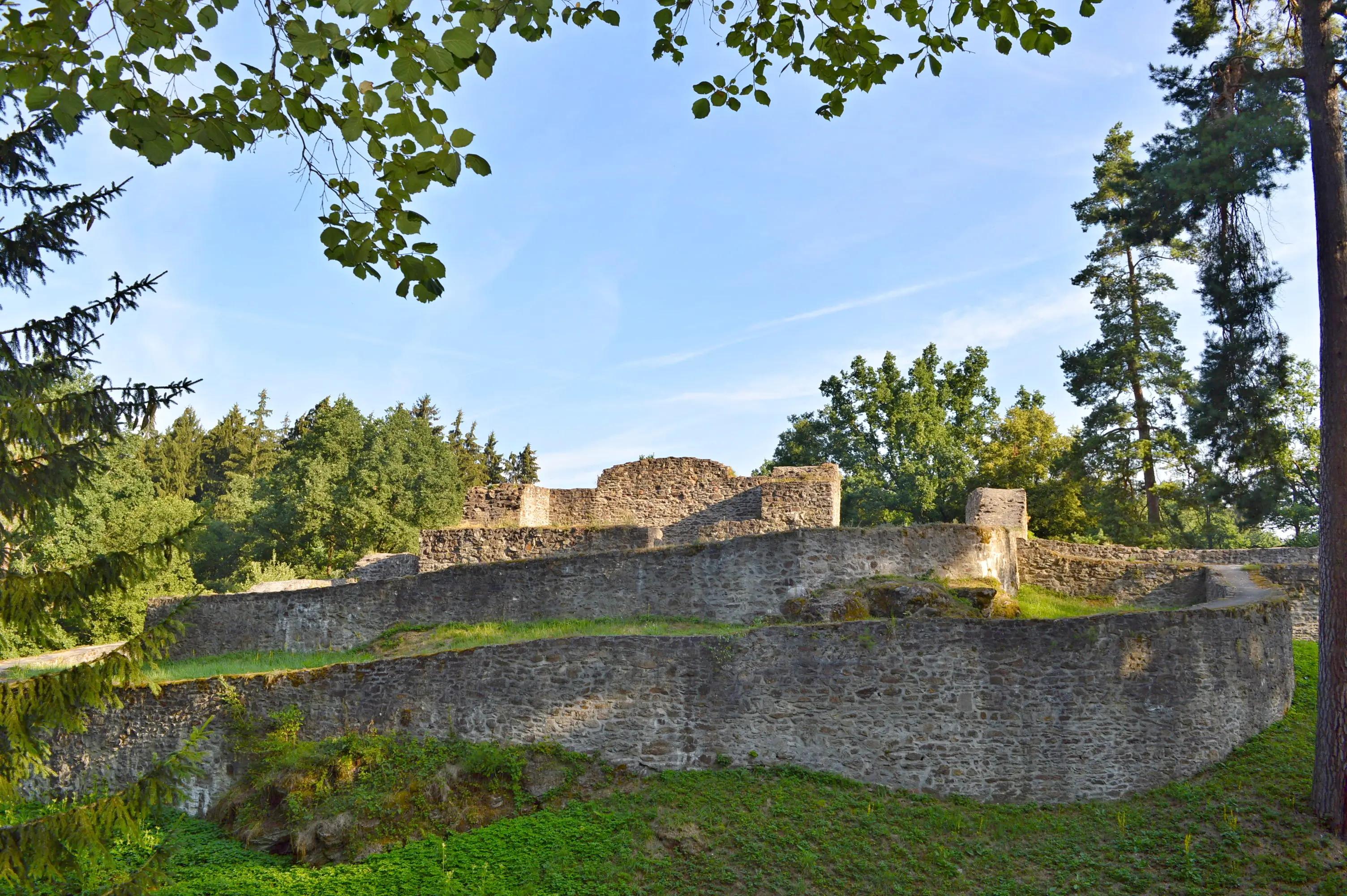 Kozí hrádek současnost