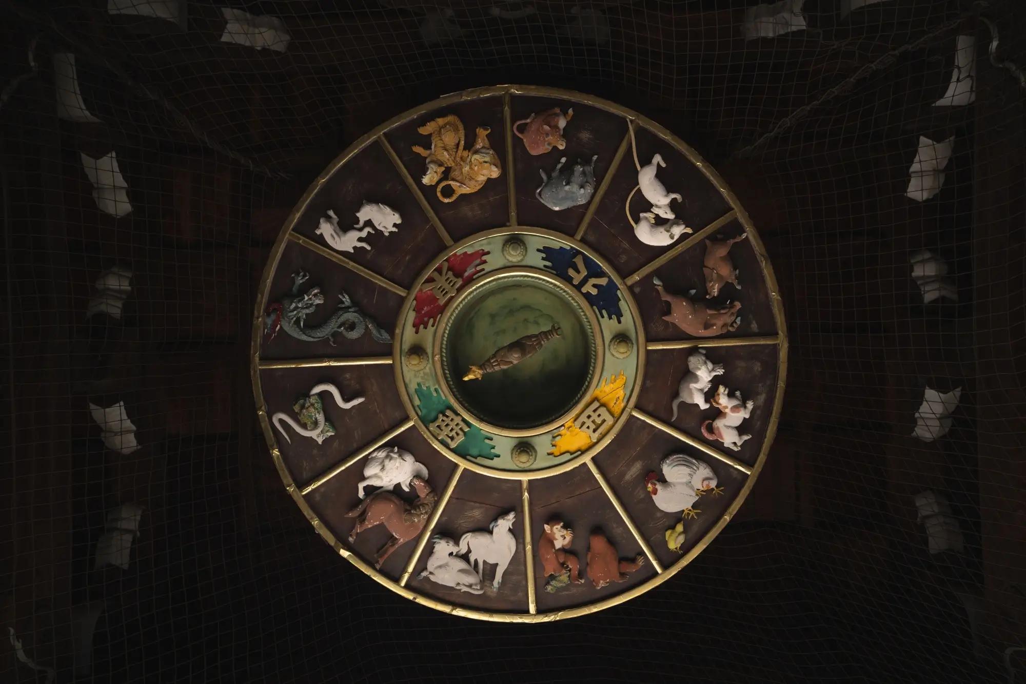 Vyobrazení všech znamení čínského zvěrokruhu