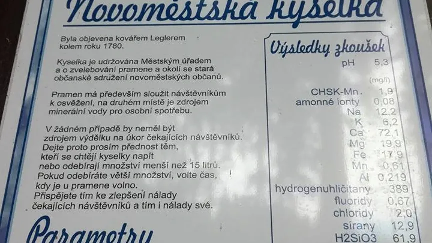 Složení léčivého pramenu je léčivé.